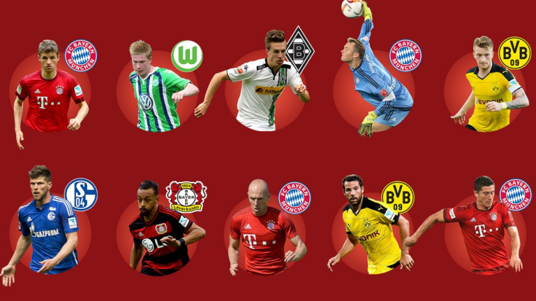 Bundesliga Saturday Fixtures Worth Investing In